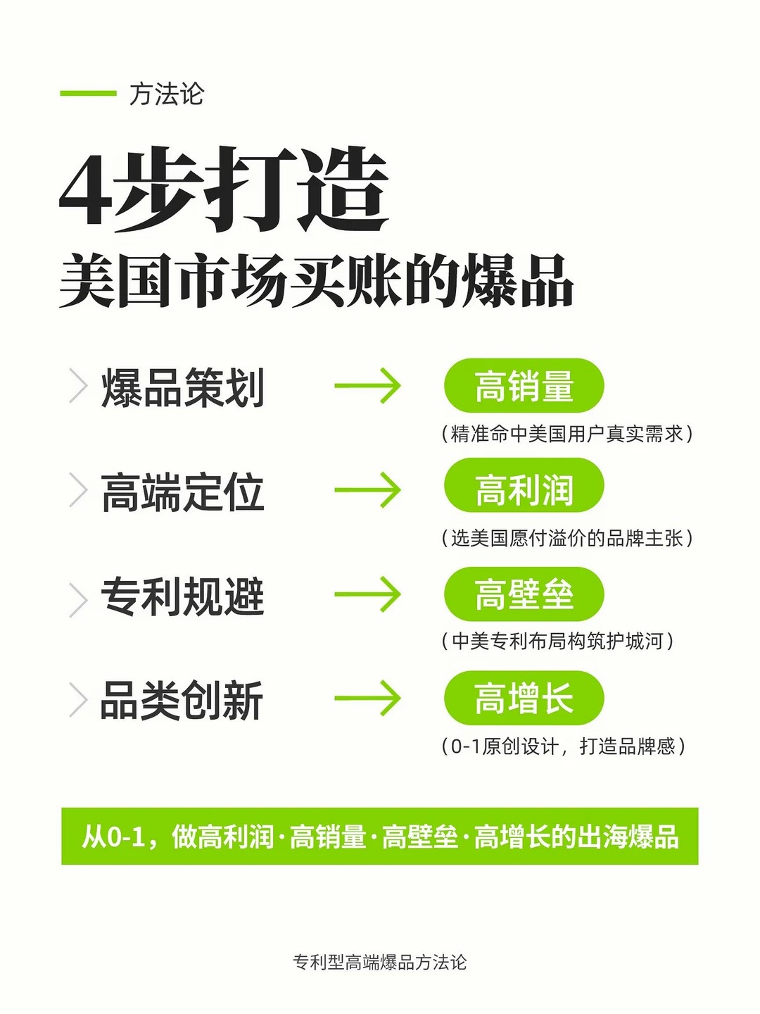 产品出海美国_为何90%产品打不进美国市场？_4_深圳市品拉索产品策划_来自小红书网页版.jpg